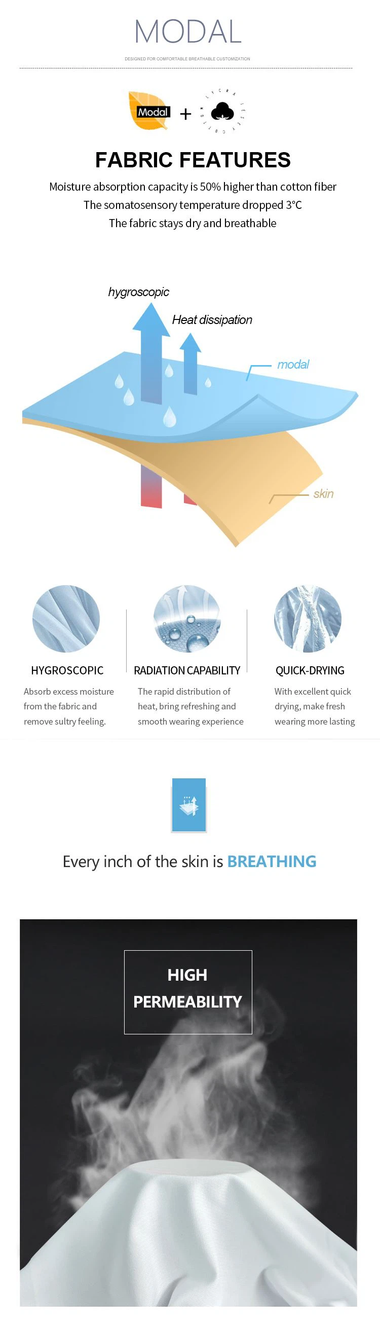 modal fabric